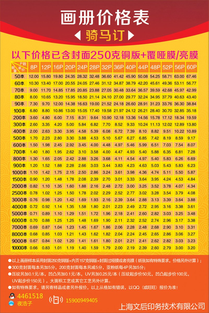宣传册设计选购指南